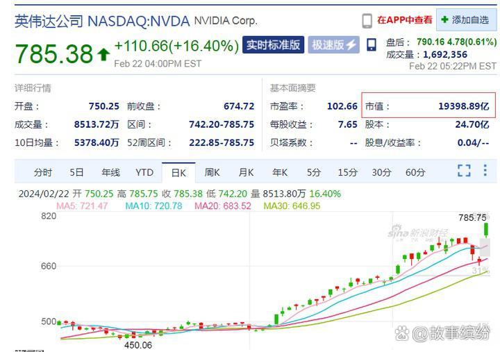 AsteraApp破解版安卓版的简单介绍