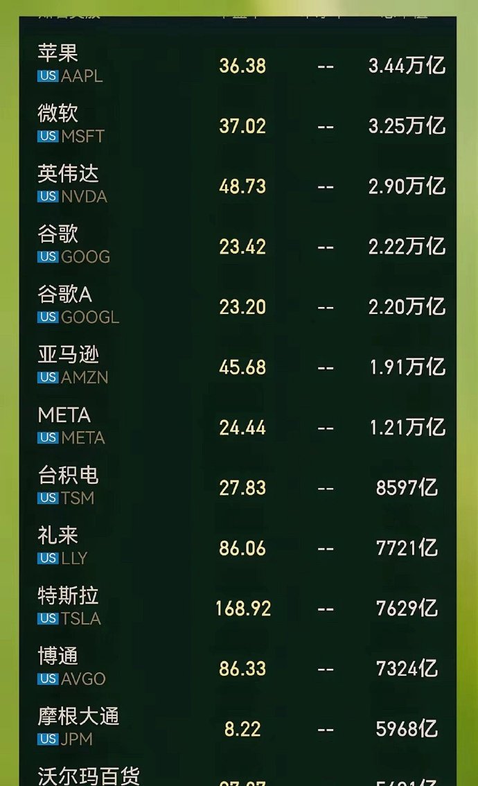 云鱼币苹果版ip币价格今日行情-第1张图片-太平洋在线下载