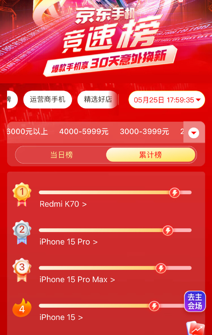 京东手机客户端价格京东手机排行榜前十名