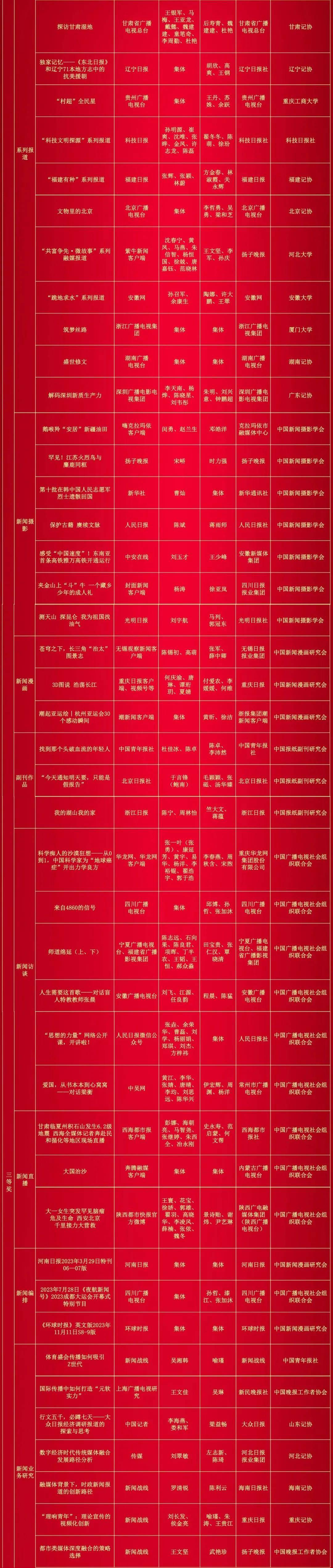 山西日报客户端指的是山西日报客户端和山西日报的关系-第2张图片-太平洋在线下载