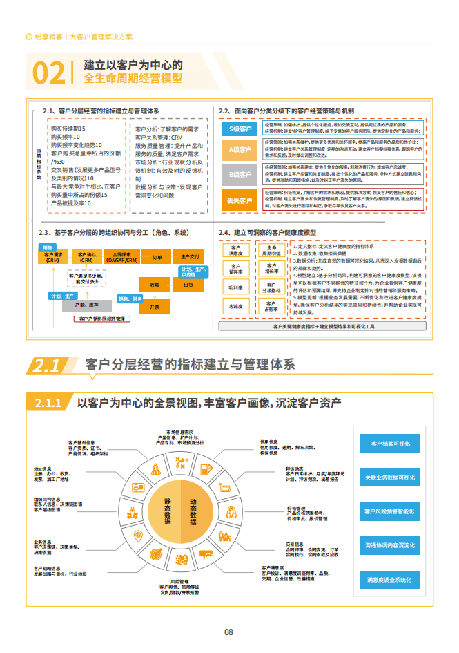 客户端终极优化系统优化软件十大排名